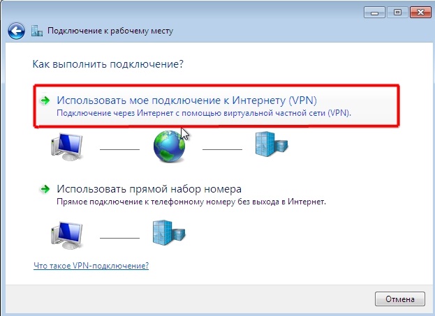 как настроить vpn для windows 7